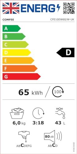 COMFEE' Freestanding Washing Machine,6KG Load,Heat Wash 90℃,Quick Wash,15 Washing Programs,White-CFE10EW60/W - Image 3
