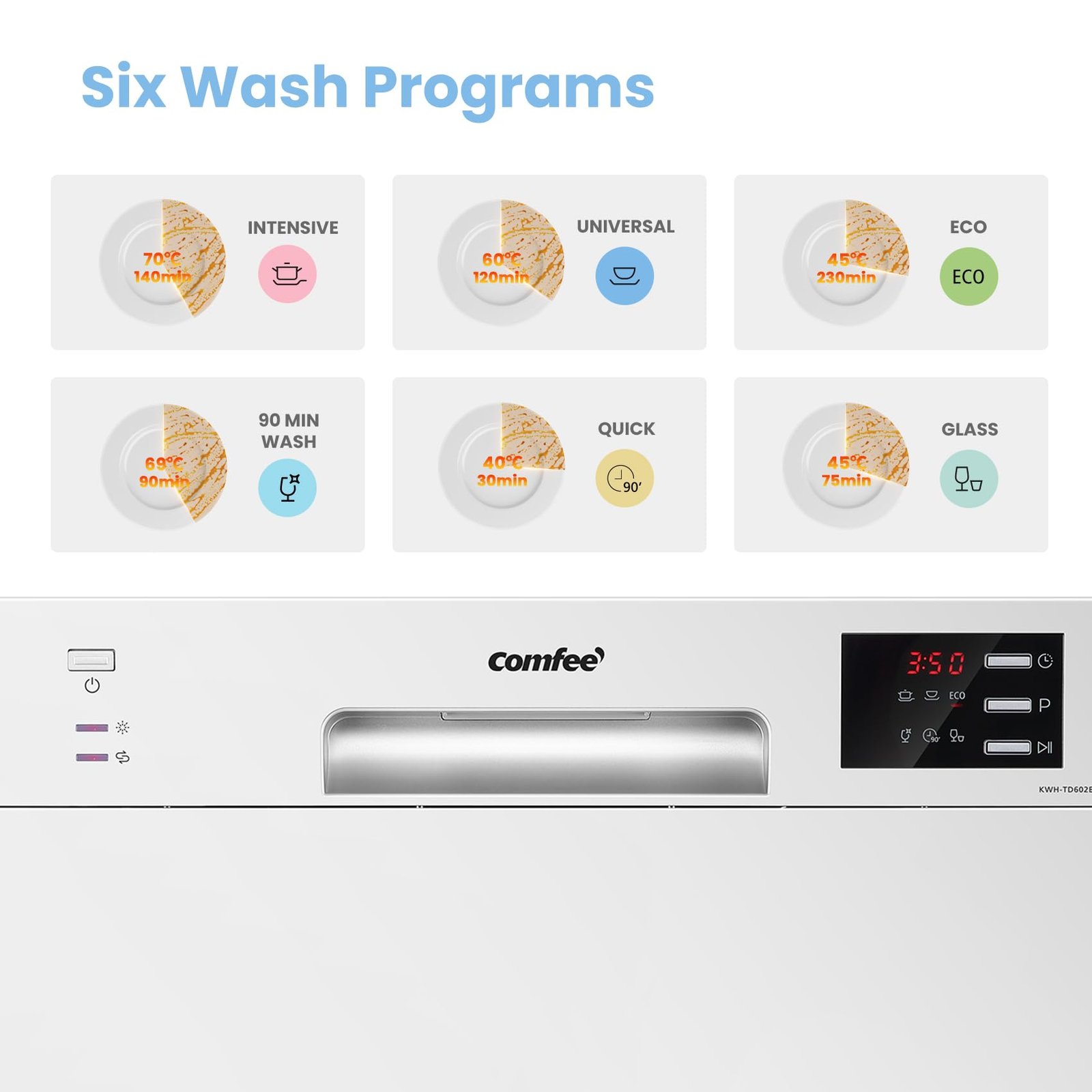 COMFEE' Table Top Dishwasher with 6 Place Settings, Mini Countertop Dishwasher for Small Families, Couples, LED display, Delay Start, 47dB Quiet Noise, White - Image 4