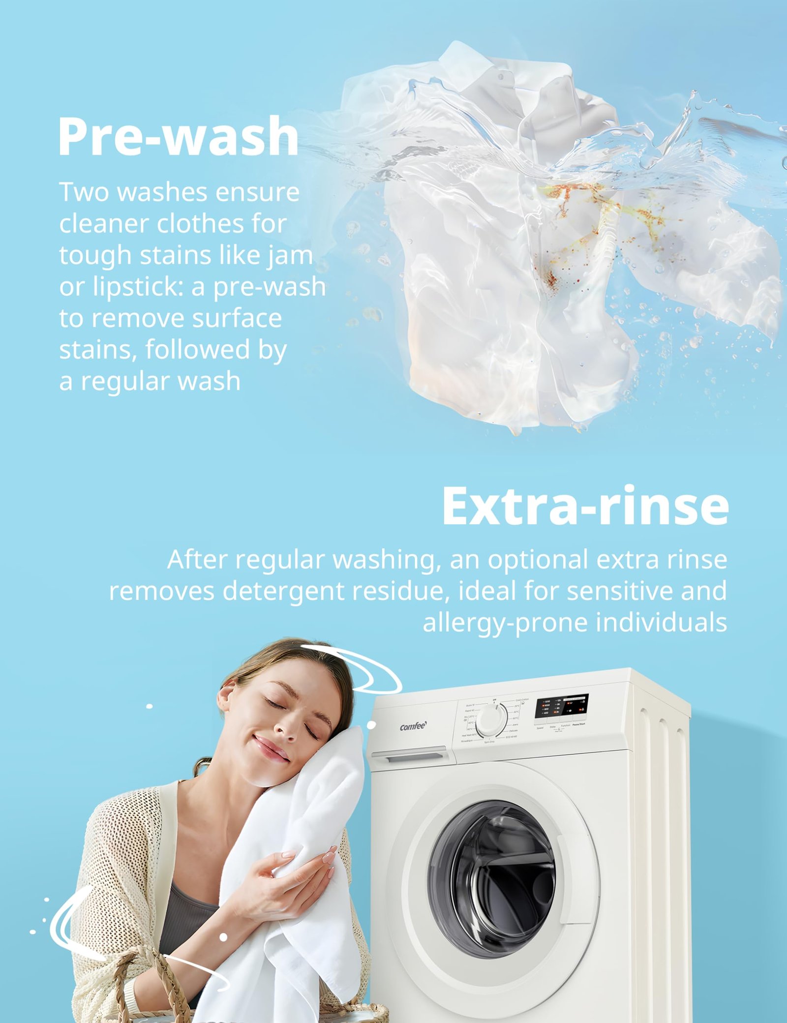 COMFEE' Freestanding Washing Machine,6KG Load,Heat Wash 90℃,Quick Wash,15 Washing Programs,White-CFE10EW60/W - Image 5